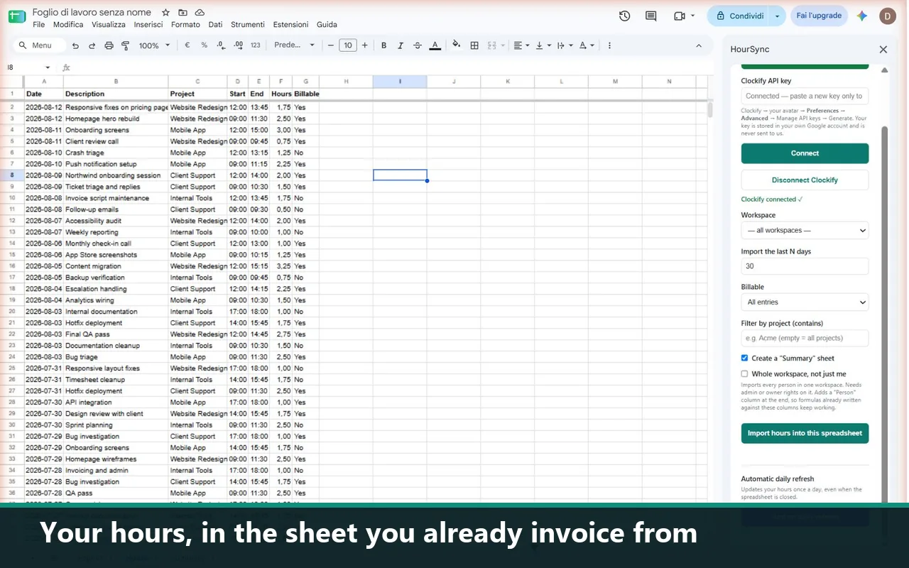 HourSync sidebar importing Clockify time entries into a Google Sheets spreadsheet
